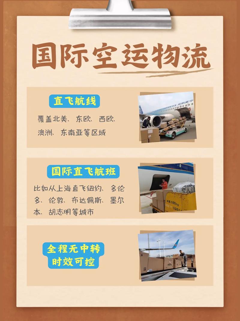 空運國際物流專線 連接中國與俄羅斯、新加坡、馬來西亞及曼谷的高效解決方案